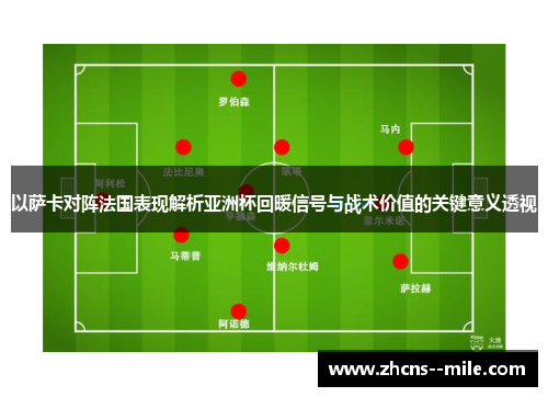 以萨卡对阵法国表现解析亚洲杯回暖信号与战术价值的关键意义透视