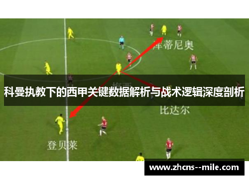 科曼执教下的西甲关键数据解析与战术逻辑深度剖析