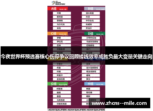 今夜世界杯预选赛核心伤停争议回顾锋线效率成胜负最大变量关键走向