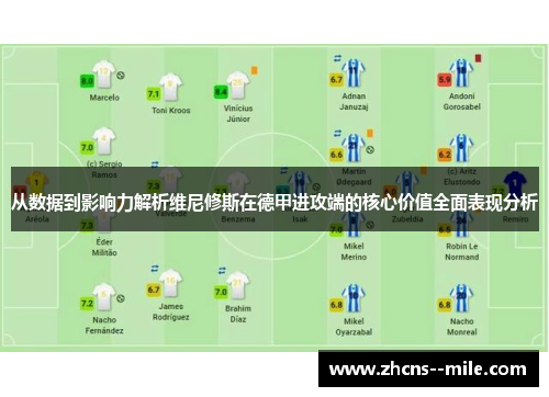 从数据到影响力解析维尼修斯在德甲进攻端的核心价值全面表现分析