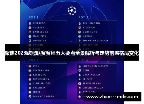 聚焦2023欧冠联赛赛程五大要点全景解析与走势前瞻格局变化